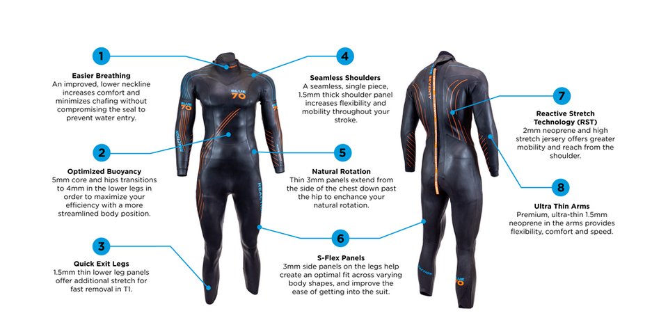 MENS REACTION 2022 FULLSLEEVE WETSUIT B70