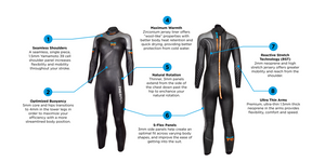 WOMENS THERMAL REACTION WETSUIT 2022